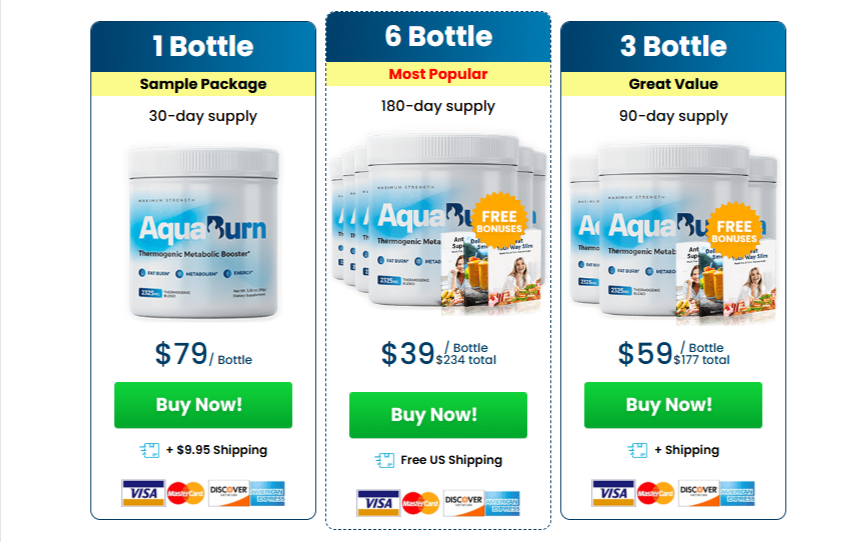 AquaBurn Package 