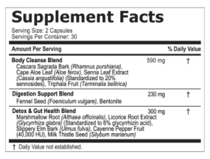 Bellyflush Supplement facts