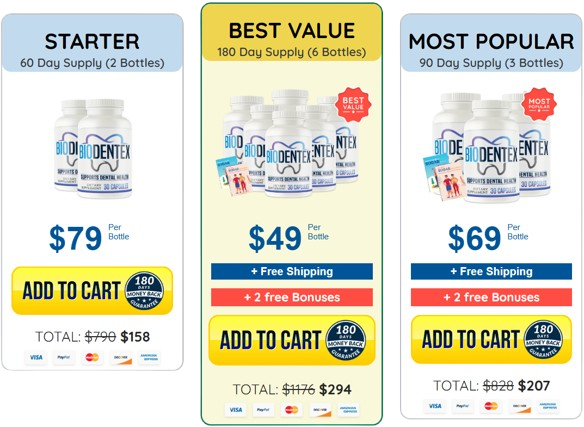 BioDentex Pricing Details