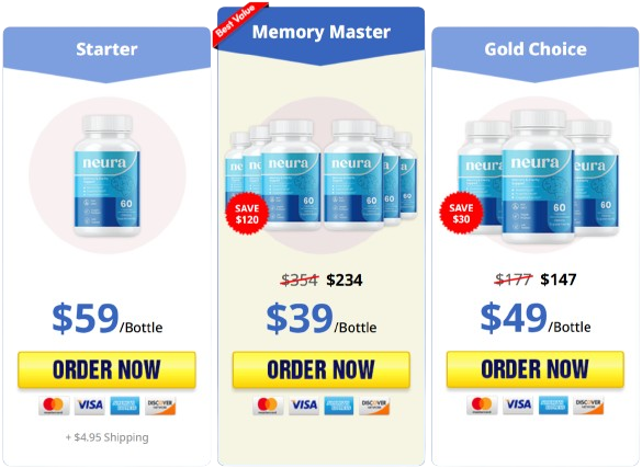Neuro Pricing