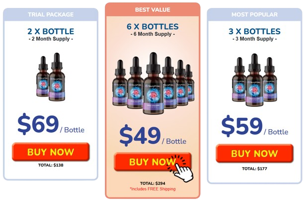 NeuroPrime Pricing