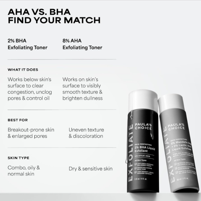 AHA vs BHA – Which One Is Right for Your Skin