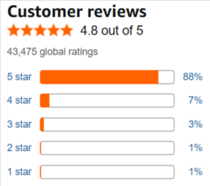 Clean Skin Club Clean Towels XL Customer Reviews