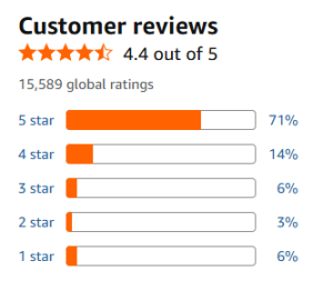 Cloud Massage Shiatsu Foot Massager customer reviews