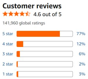 Customer Reviews