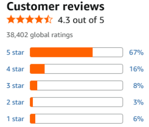 The VIKTOR JURGEN Shiatsu Back Massager Customer Reviews