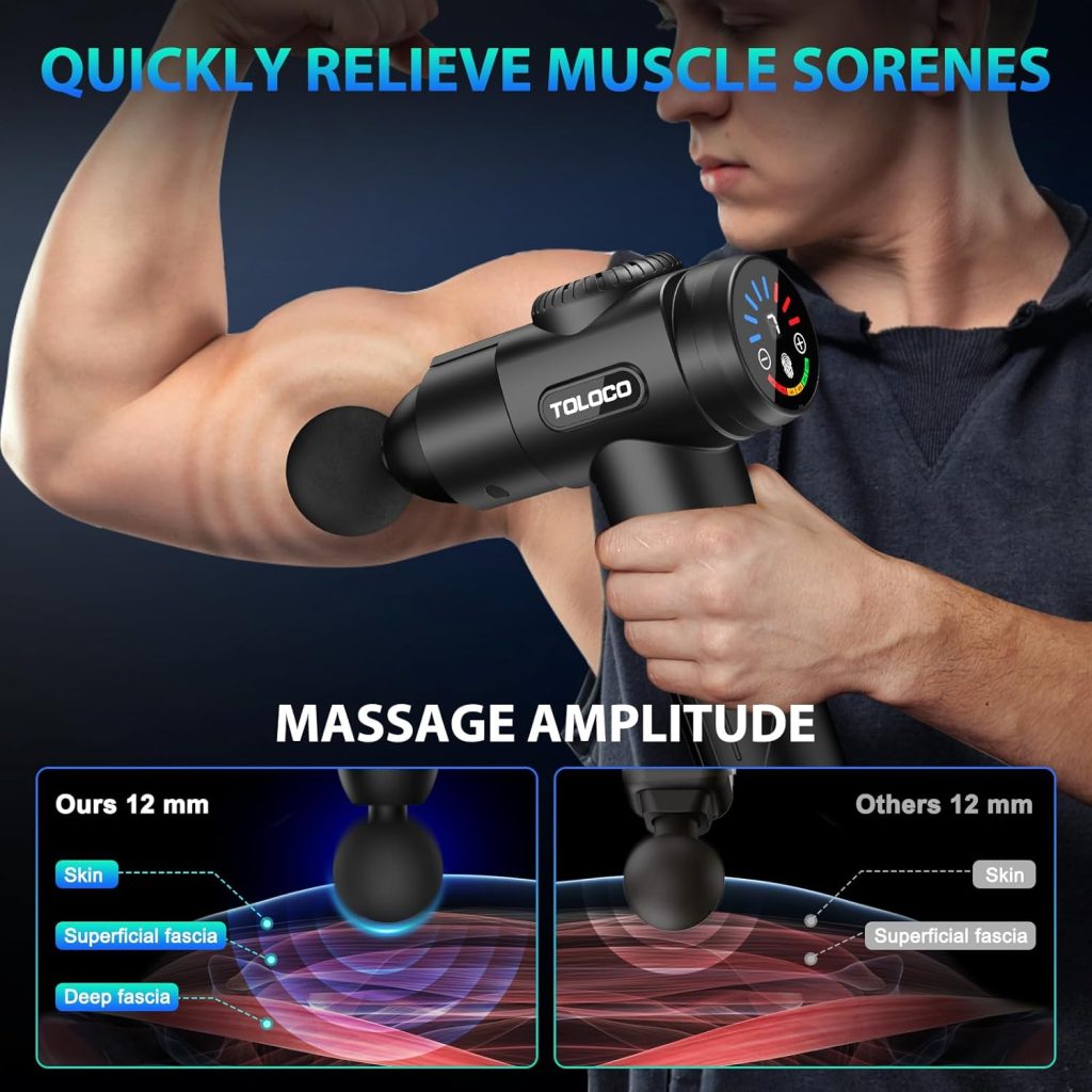 Experience Powerful Muscle Relief TOLOCO Massage Gun