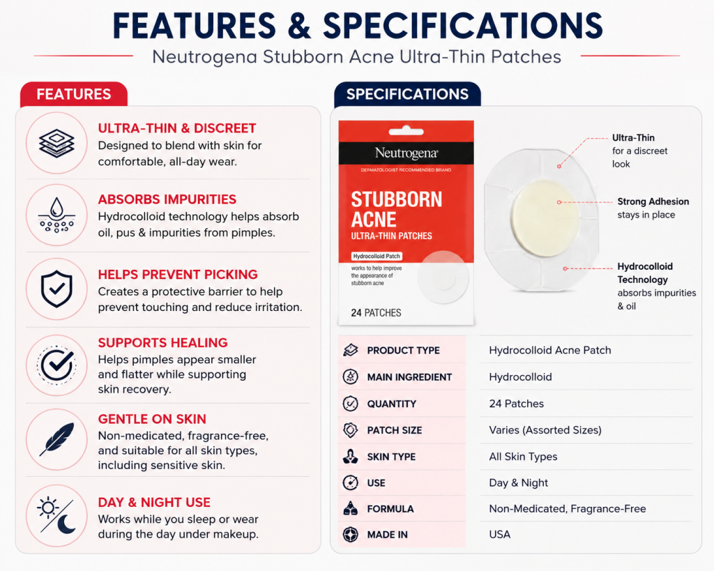 Features of Neutrogena Stubborn Acne Ultra-Thin Patches