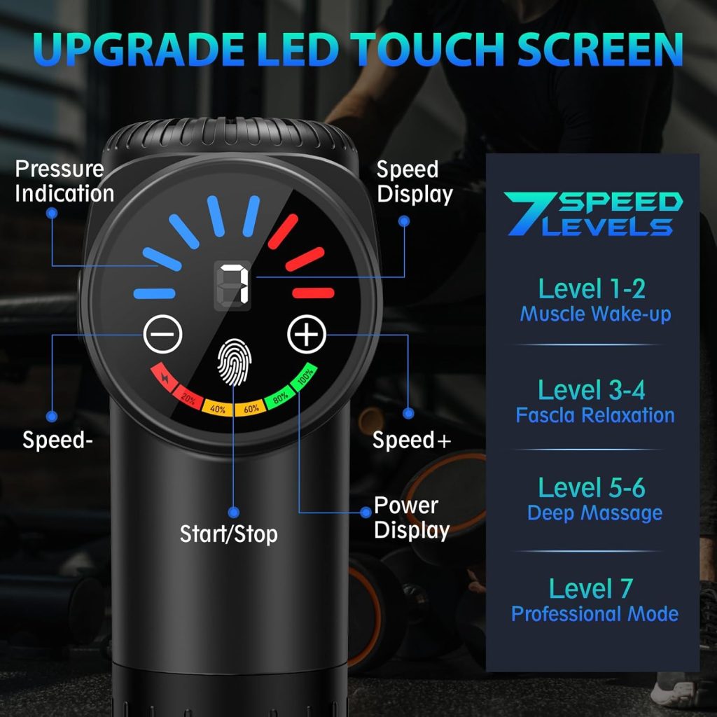 Features of TOLOCO Massage Gun