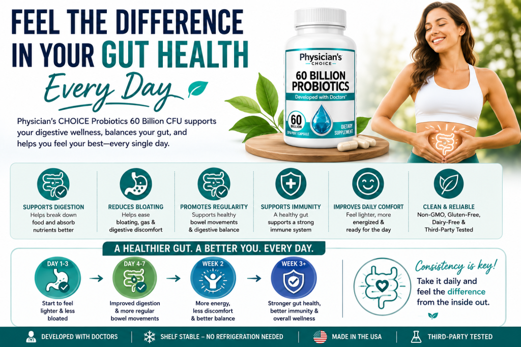 Feel it Physician's CHOICE Probiotics 60 Billion CFU