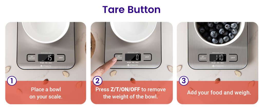 How to use