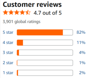Medicube Zero Pore Pad 2.0 Customer Reviews
