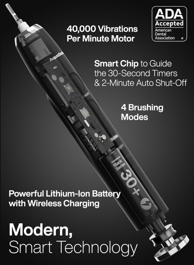 Modern smart technology