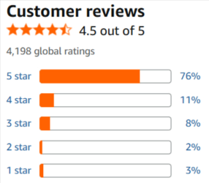Neutrogena Stubborn Acne Ultra-Thin Patches Customer Reviews