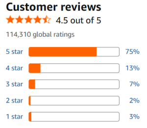 Paula's Choice SKIN PERFECTING 2% BHA Liquid Exfoliant Customer Reviews