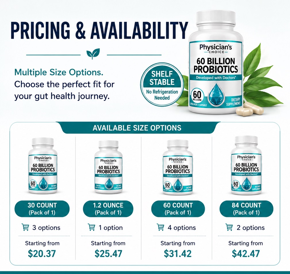 Pricing Physician's CHOICE Probiotics 60 Billion CFU