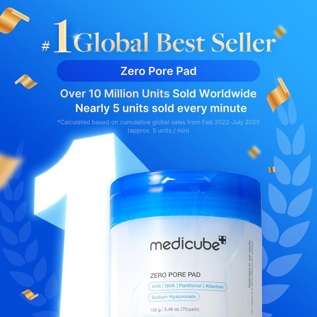 Say Goodbye to Visible Pores & Dull Skin