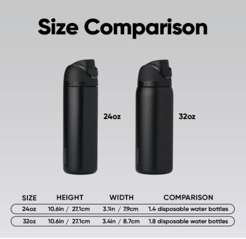 Owala FreeSip Water Bottle Size Comparison