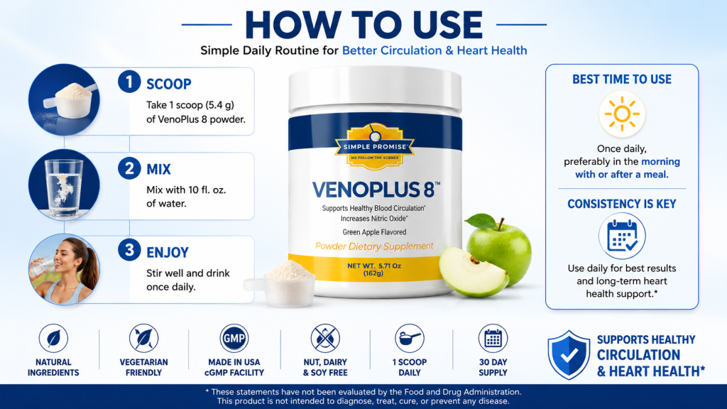 How to use VenoPlus 8 supplement