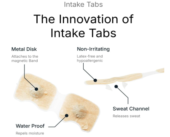 Intake Features