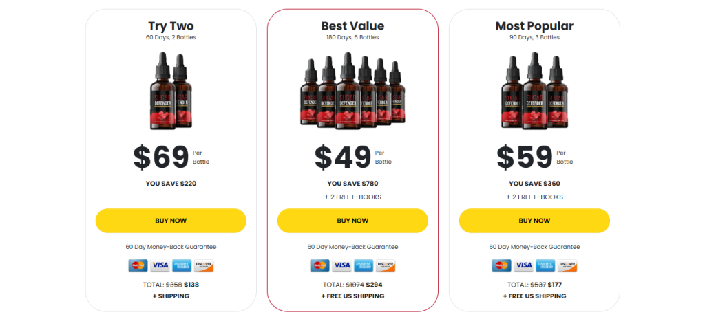 sugar defender pricing